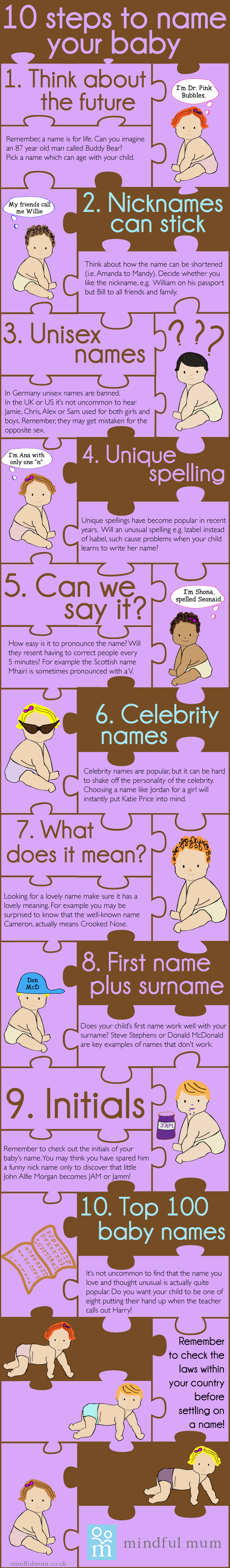 mindful Mum ana starhan baby  name infograph stepts puzzle