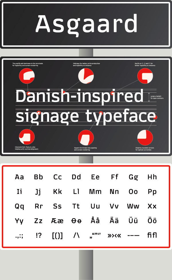 type  Type-design  typography  typeface-design Typeface design  workshop type-design typeface-design Workshop