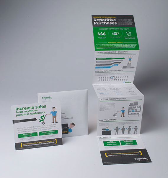 infographic electric schneider business mailer campaign