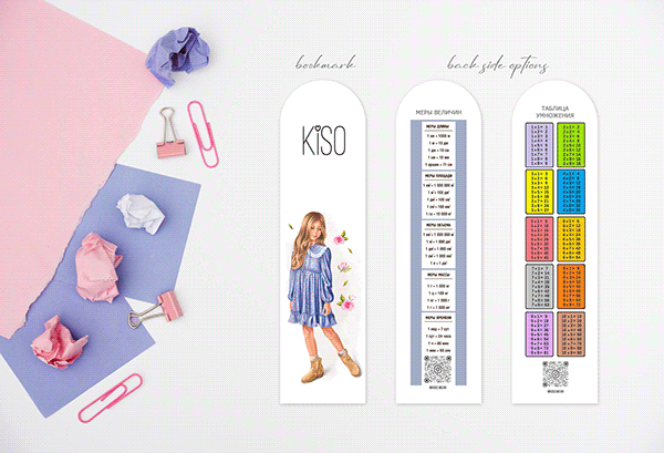 Иллюстрации и дизайн для бренда детской одежды KISO