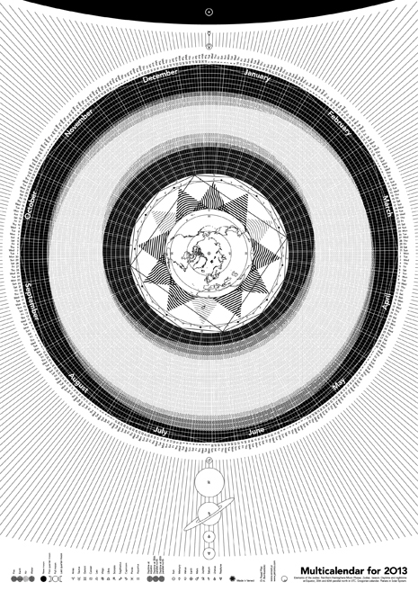 Elements of the zodiac. Northern Hemisphere Moon Phases. Zodiac. Season. Daytime and nighttime at Equator 30th and 60th parallel north in UTC. Gregorian calendar. Planets in Solar calendar multicalendar for 2013 multicalendar