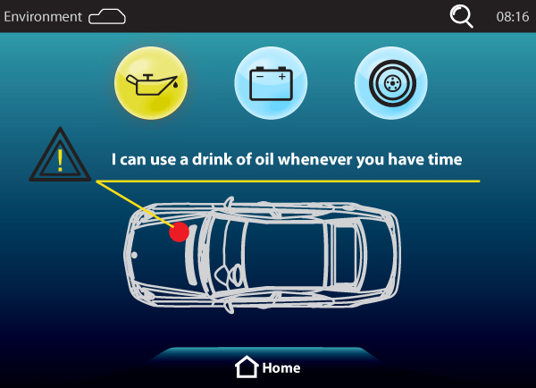 telematic system interaction  user experience