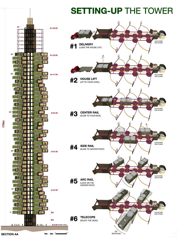 evolo housing skyscrapper Prefab ecologic 3D Render portable tower