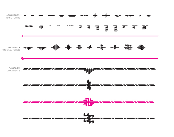 Opentype Ligatures Cyrillic Blackletter gothic condensed thin bold ornaments dingbat