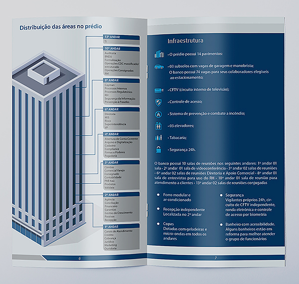 Integration Guide financial institution Bank brochure folder