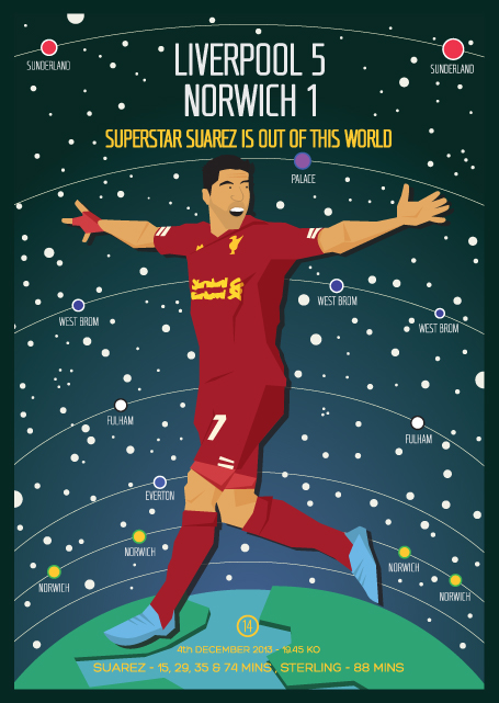 Liverpool  Football  soccer england Premier League postcard series collectable LFC Reds anfield Suarez gerrard EPL