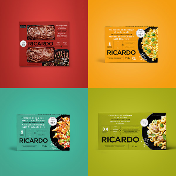 Ricardo - Packaging Platform