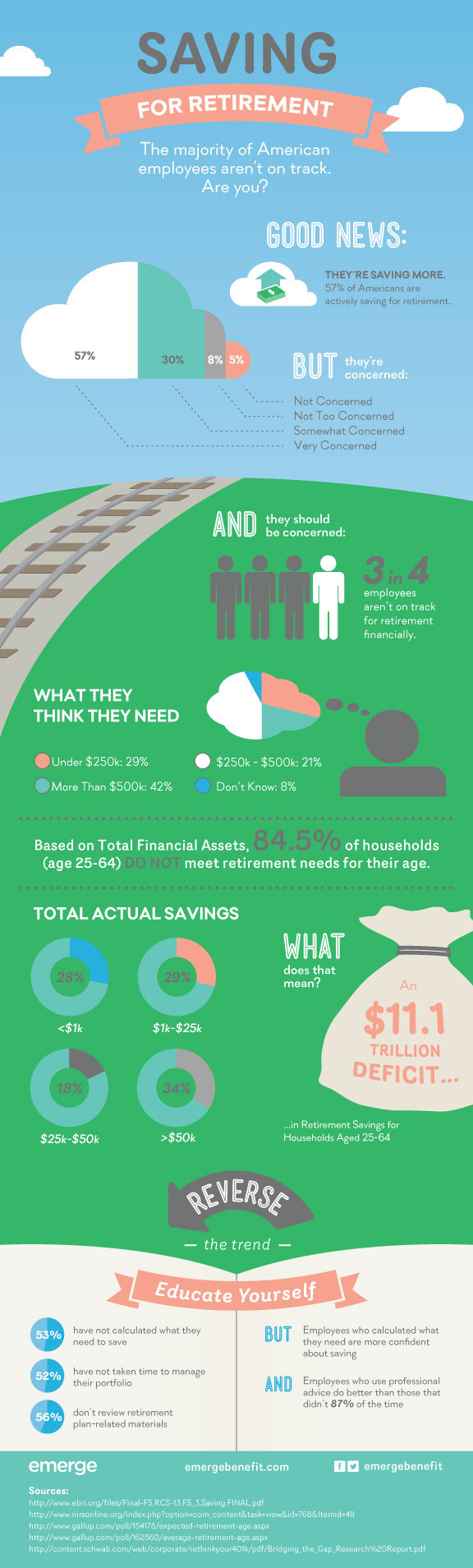 infographic design financial retirement money flat