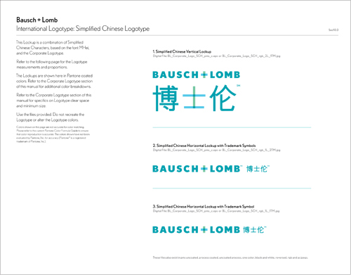 Bausch + Lomb Pharma Pharmaceuticals