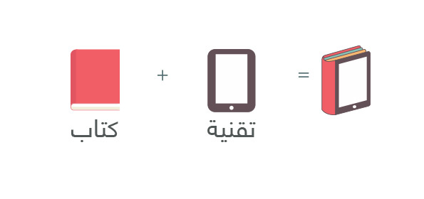 logo identity Smart school Schools design brand Saudi Arabia KSA jazan