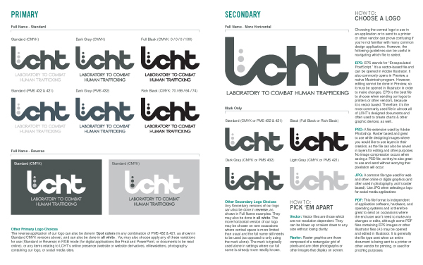 Website Human rights Social Justice logo LCHT Laboratory to Combat Human Trafficking human trafficking anti-trafficking video data visualization infographics