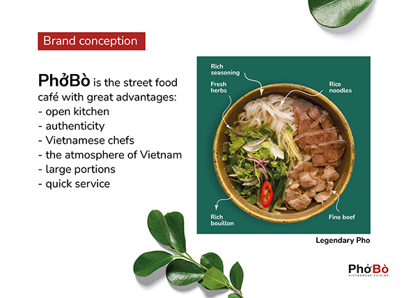 Brand conception. Vietnamese restaurant. Presentation