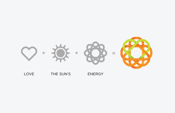 Sun solar energy heart logo Stationery brochure Website environment Europe middle east lebanon