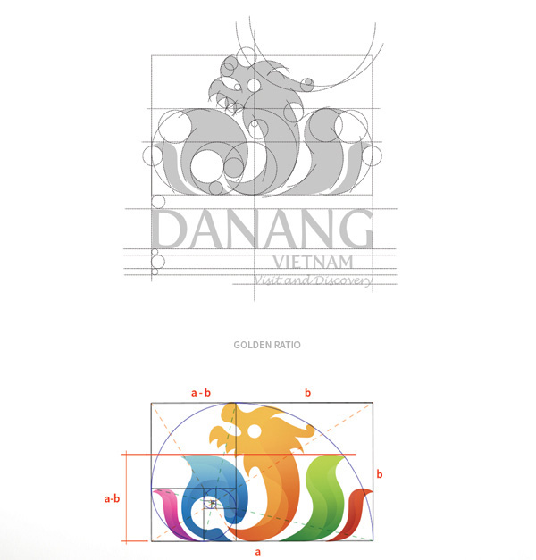 DANANG Tourism Logo Concept