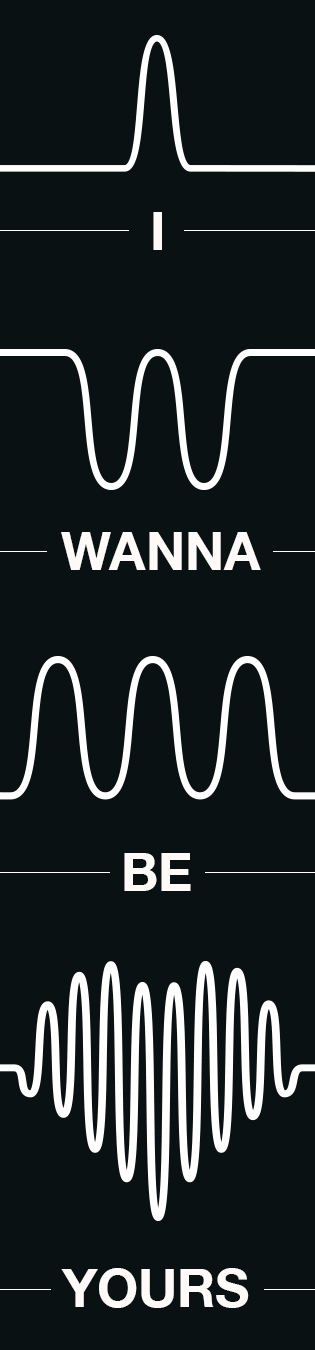 arctic monkeys Love