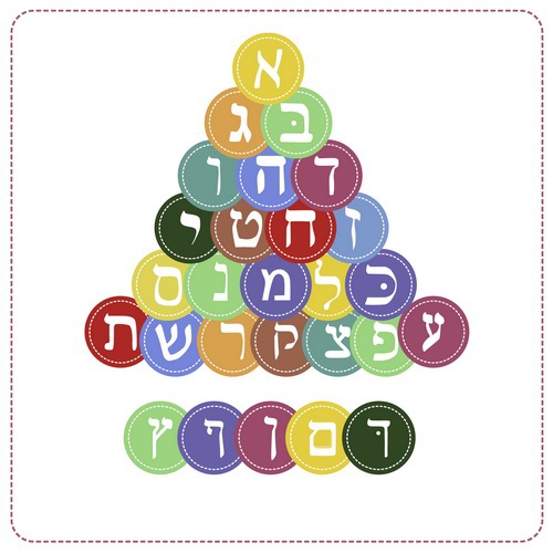 hebrew israel language letter set alphabet learn