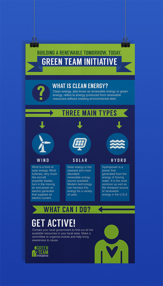 Renewable Energy alternative energy Inforgraphic information design going green eco friendly