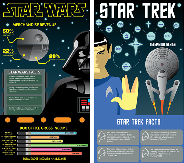 Реферат: Star Wars Vs Star Trek Essay Research