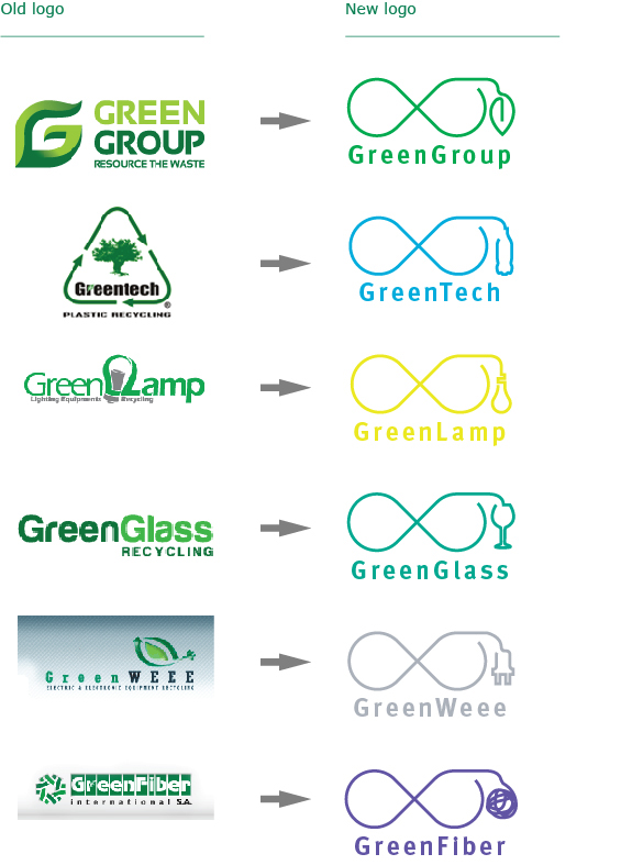 family of 6 logos