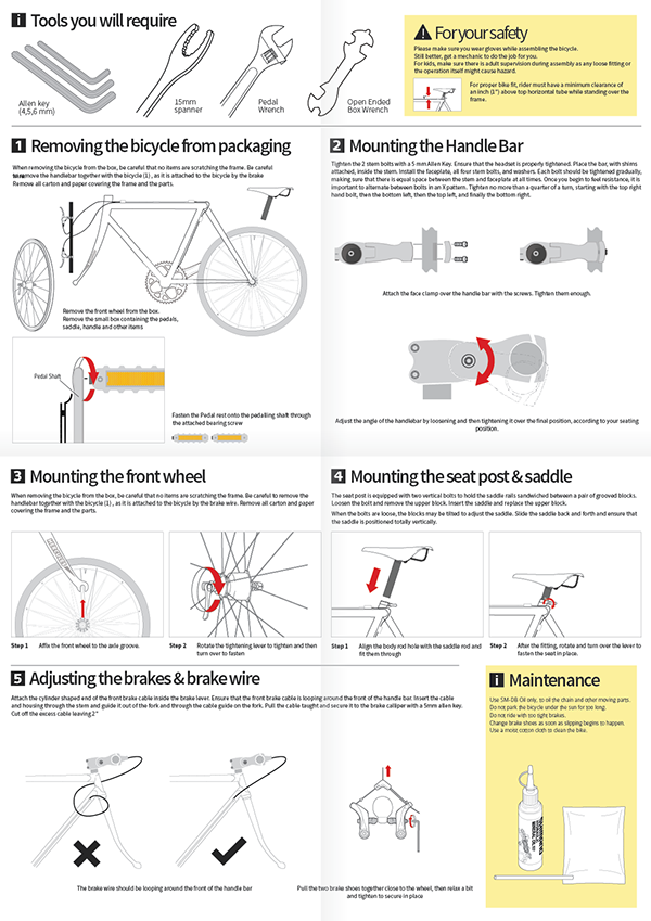 Bicycle Product Assembly Guide infographic print