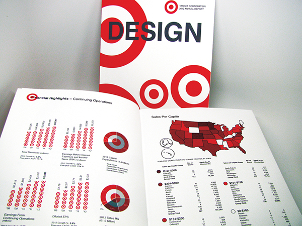 pulication publication design print book