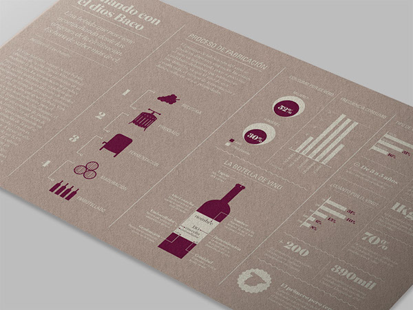 infographic timeline history Icon statistics wine iconography editorial design Editorial Illustration diagram Data drink information information graphics