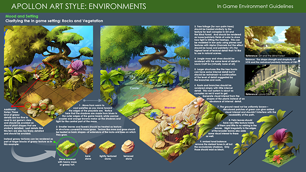 color callouts notes environment simplification Style Guide