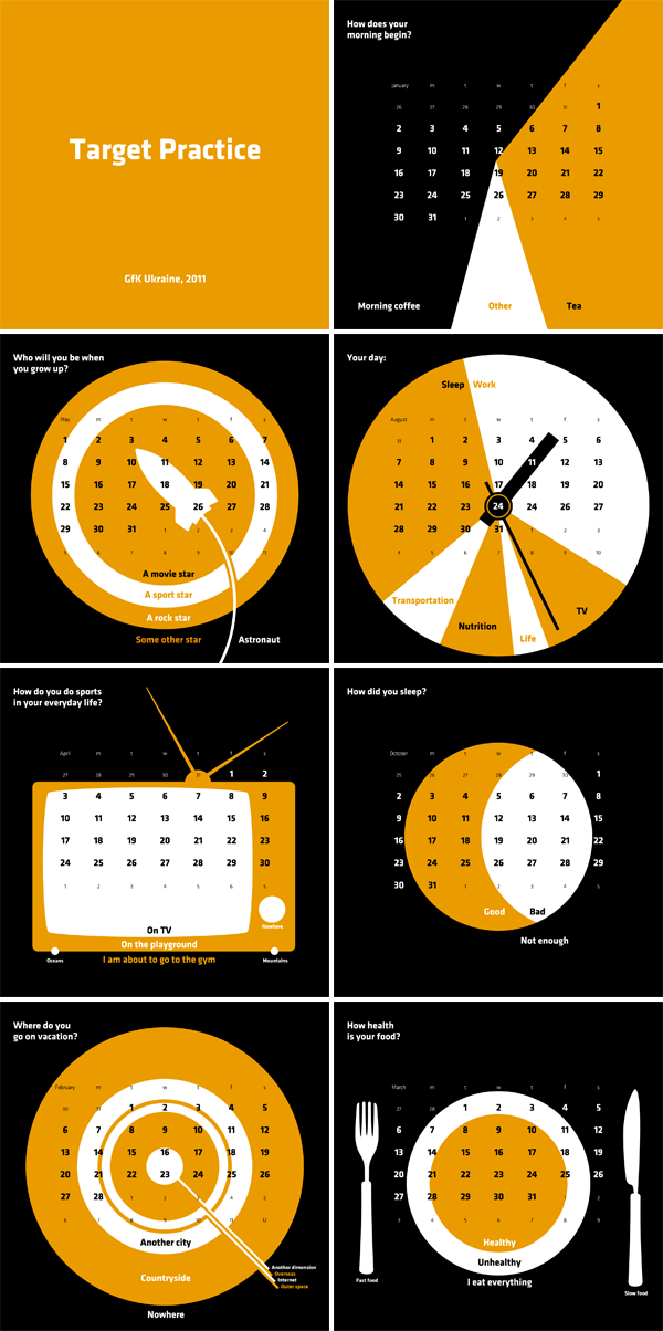 Dorogaya awarded calendar Custom Chobotaryov dart diagrams target practice targeting 2011