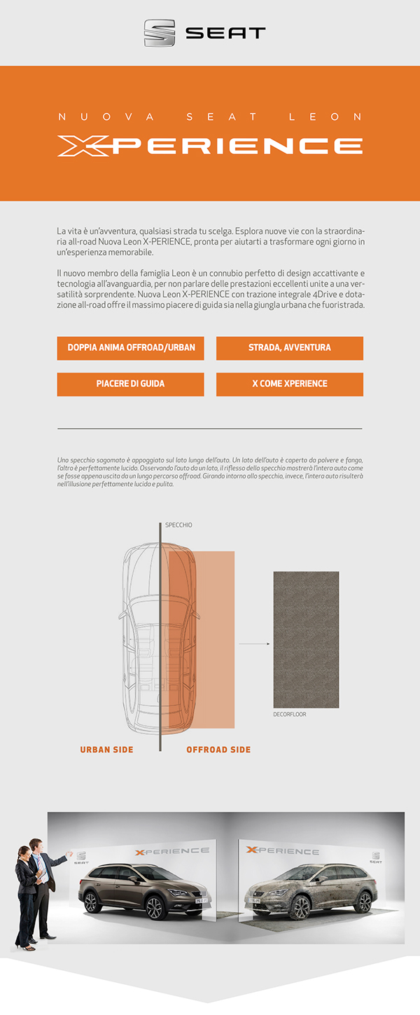 Seat Leon X-perience — Exhibition Design