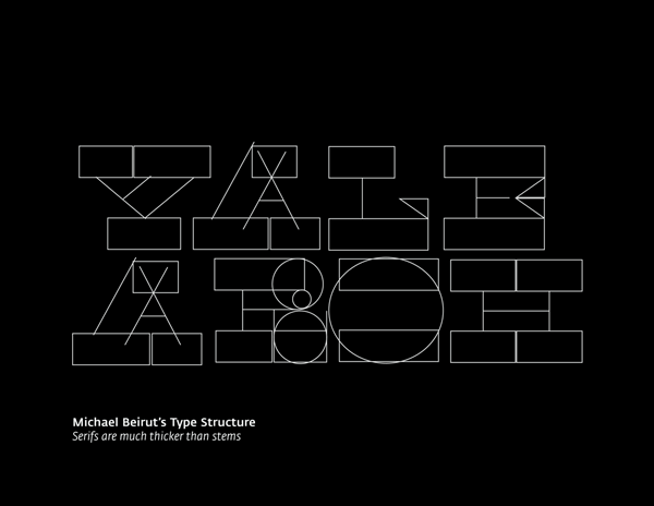 Yale architecture poster typeface design typographic poster michael bierut