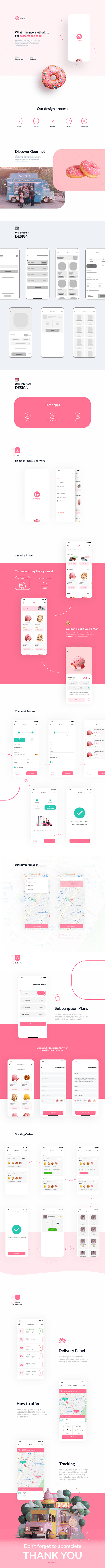 Sweets mobile app UI | UX