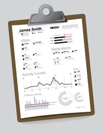 Data Viz visualization icons Icon infographics Freelance Charts Graphs diagrams medical hospital infographic analytics Data information