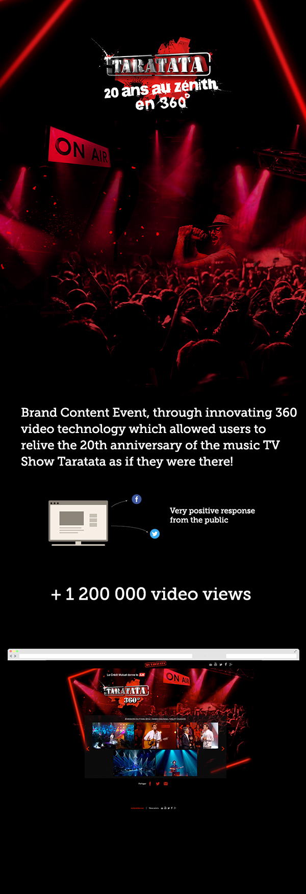 live concert Brand Content