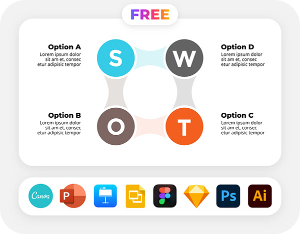 Free Infographic. SWOT Analysis PowerPoint Canva Ai Psd