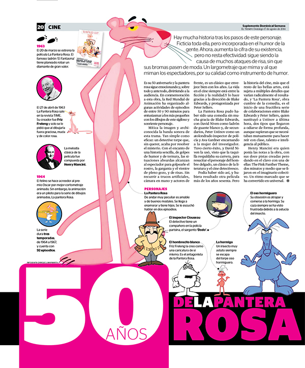 kike limaymanta sulca La Pantera Rosa Infografía de la pantera rosa Dionisia Sulca Teodosio Limaymanta