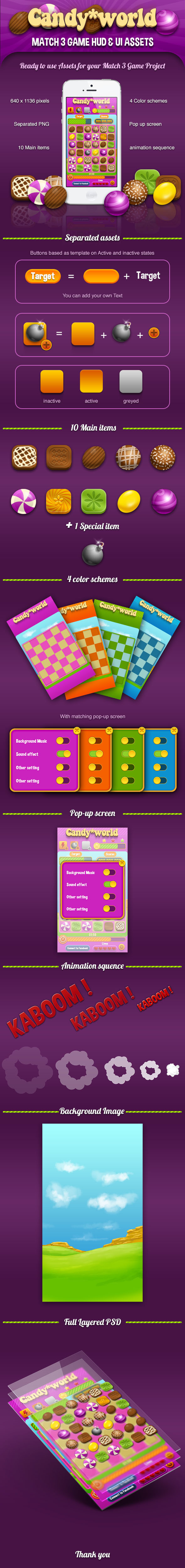 Assets Game: Candy on Behance