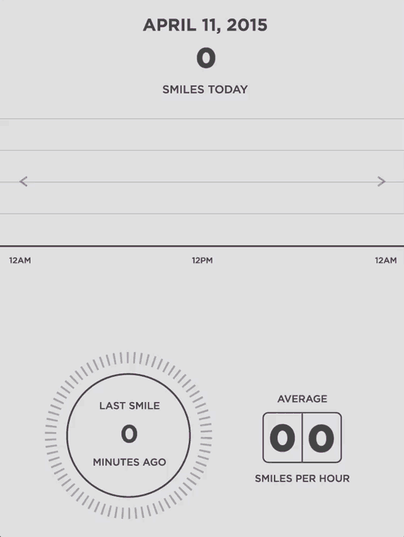 app concept depression women Wearable Technology Health smiling smile happiness Earring app design wearables mobile ux UI