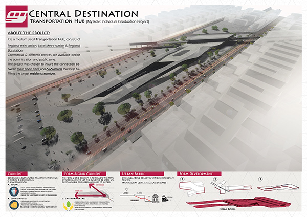 Central Destination - Transportation Hub