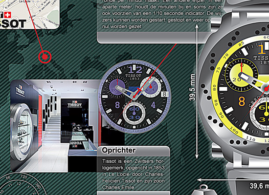 TISSOT watch Inforgraphic