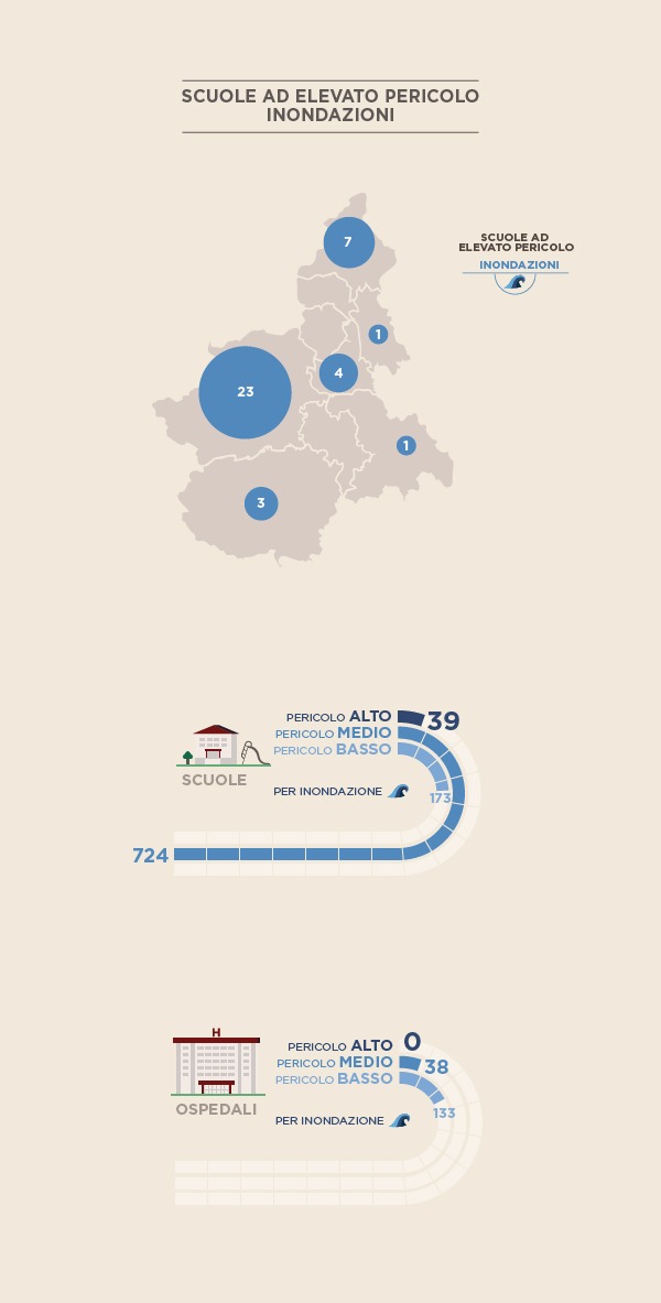 piedmont datajournalism Italy mountains infographic graphic Data graph landslide flood map maps Icon icons territory