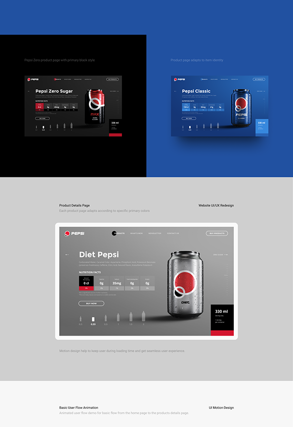 Pepsi Logo Identity and UI/UX Design Concept