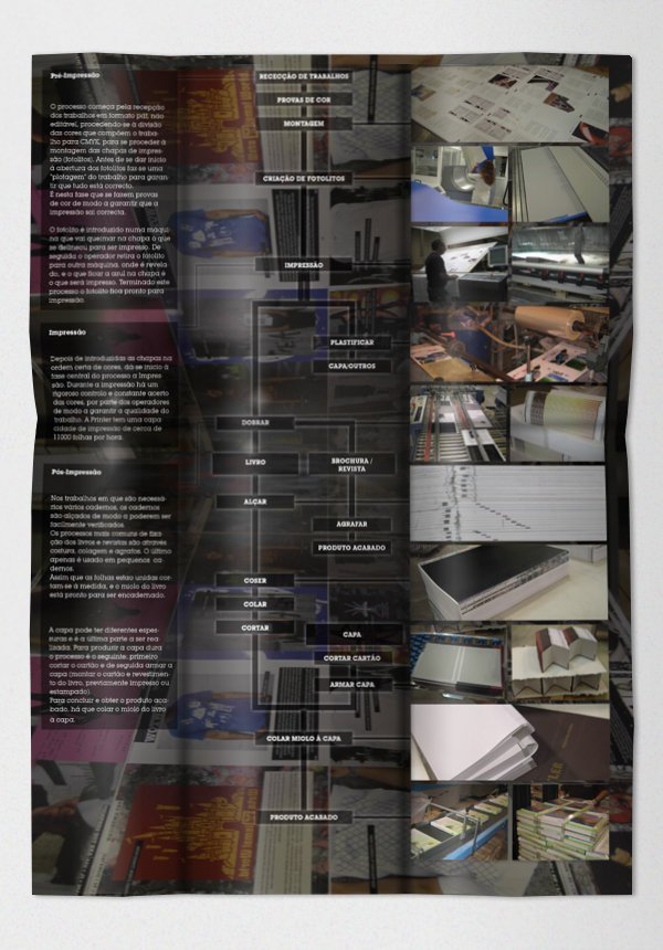 Printmaker Techniques joao veras academic brochure Lisbon report