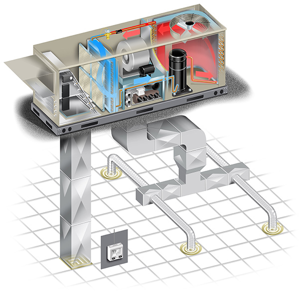 information graphics product technical