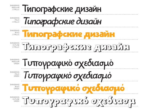 Opentype Cyrillic greek Ligatures Oldstyle Numbers Tabular numbers alternates Fractions swash onomatopoeia Cartoons comic Retro Superheros