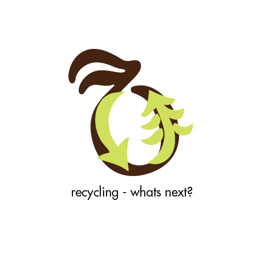 composting  trash  green environmental