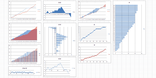 data visualization processing infographic