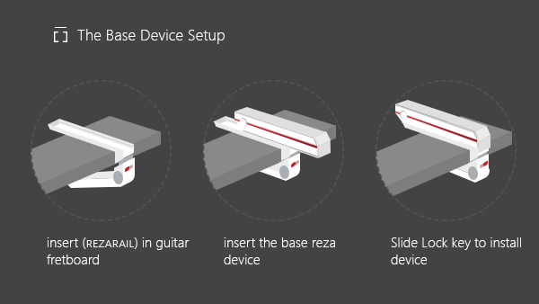 Smart device guitar Conception Reza