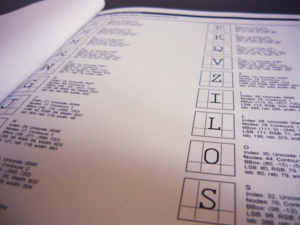 monoclature specimen font Typeface editorial monospaced Archive stamp