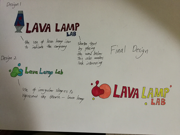 #s5176879 #MVM19 Lava Lamp Lab
