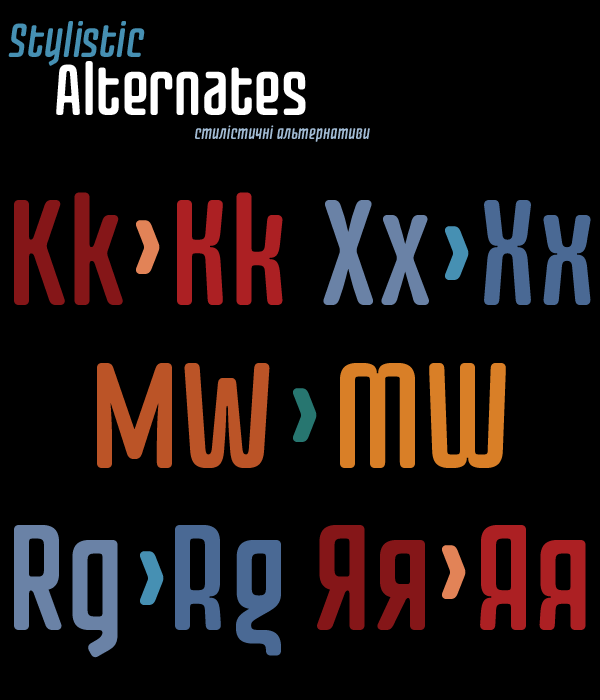 geometric Cyrillic techno True Italic font Typeface
